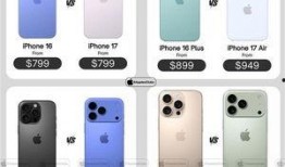 苹果17最新爆料多少钱