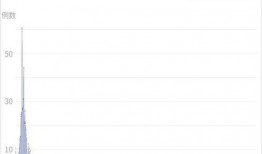 深圳爆料最新消息疫情,多区域现新增病例，防控措施升级