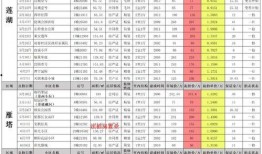 西安滨河爆料案件最新情况,真相逐步浮出水面