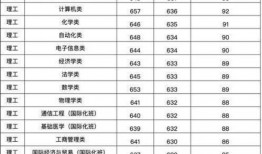 艺术学院爆料事件视频大全,揭秘幕后真相与精彩瞬间