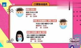 爆料热点视频有什么要求,揭秘爆料视频背后的真相与争议