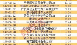 消费电子最新爆料,前沿爆料揭秘未来科技潮流