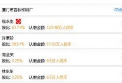 厦门杏林最新爆料,揭秘杏林发展新动向