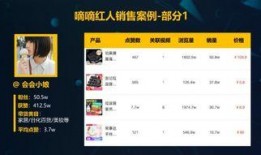 网红吃瓜网站推荐视频