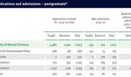 韶关学院爆料事件视频最新,视频揭露惊人内幕，真相令人震惊！