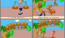 猴子吃瓜ppt模板免费,揭秘热带雨林中的趣味生态故事