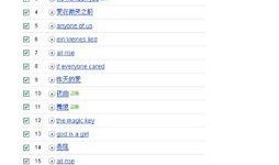 娱乐吃瓜的网名怎么取好听,娱乐吃瓜，瓜香四溢的趣味之旅