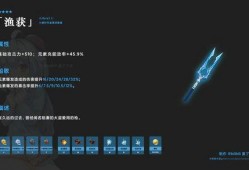 原神最新爆料2.1,新角色、新剧情，探索神秘“翠绿之洲”