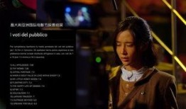 替身电影在线观看,幕后真相，在线揭秘